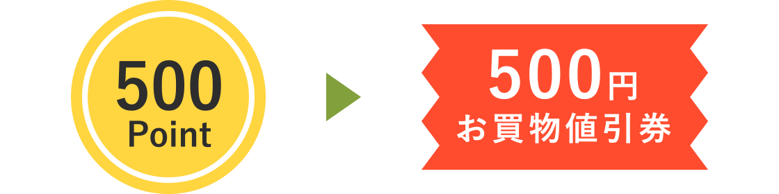 500POINT 500円お買物値引券