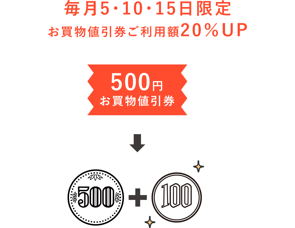 毎月5・10・15日限定 お買物値引券ご利用額20％UP